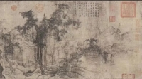 唐朝 Tang Dynasty